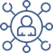 Customized Plans for Any Facility Type